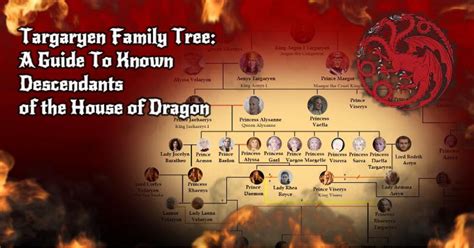 The Targaryen Family Tree Explained